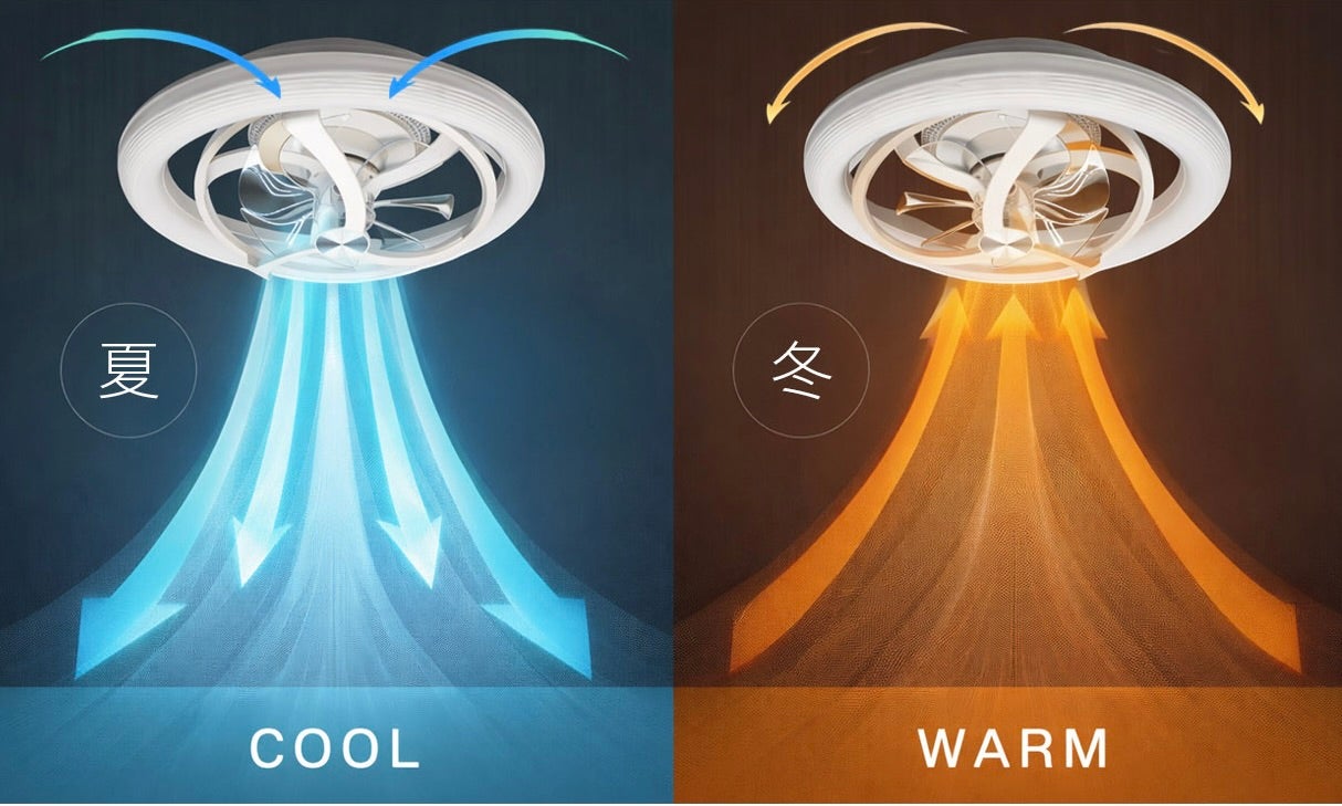 照明を変えたら、空気まで変わった。新発想シーリングファンライト