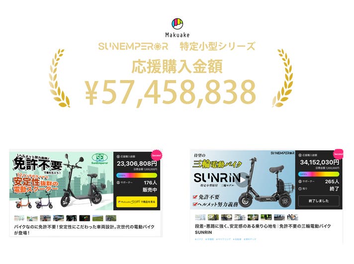 四輪の圧倒的安定感と高積載力｜免許不要の電動バイクLBIRD｜マクアケ
