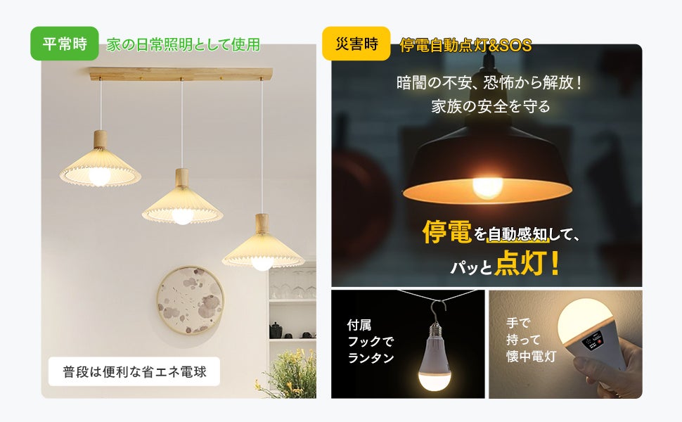 停電時も自動点灯で安心。声で灯く。 音声操作×USB充電「防災電球」新