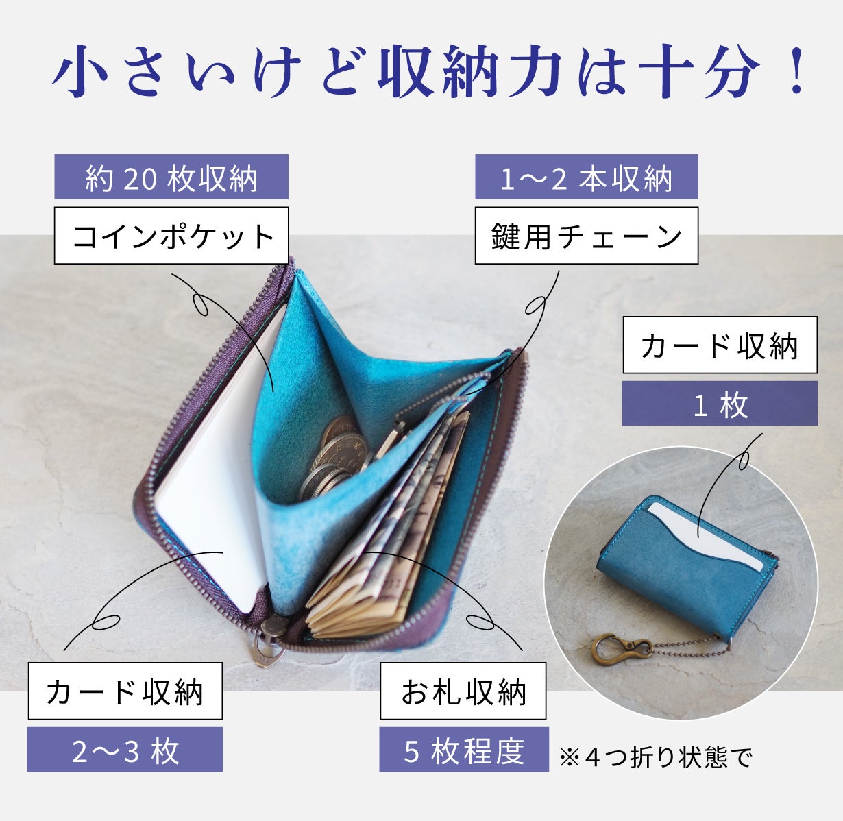 ほぼスマホ決済。あと、これだけでいい！カードサイズで整うミニ財布