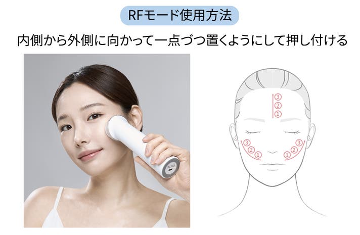 DIARO RF RF-302 美顔器 RF美顔器 | ラジオ波美顔器 ｜高周波機器 | カレントボディ ジャパン