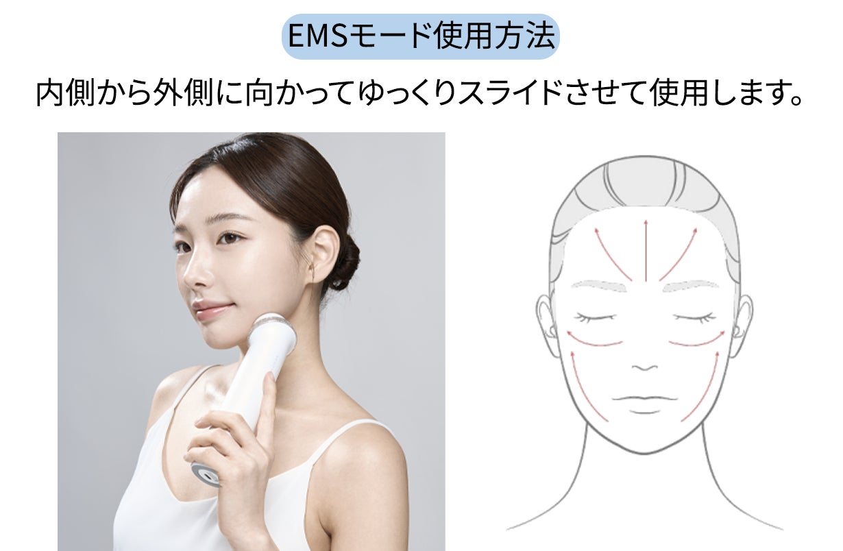 即日発送 デルフェソニックスーパー美顔器 美顔器 フェイスケア 【公式