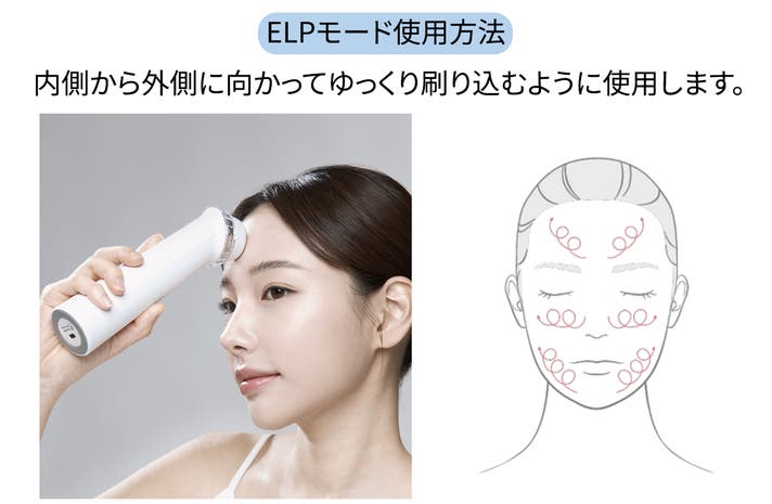 プロ仕様の3つの機能を自宅でデイリーケアができるパーソナル美顔器