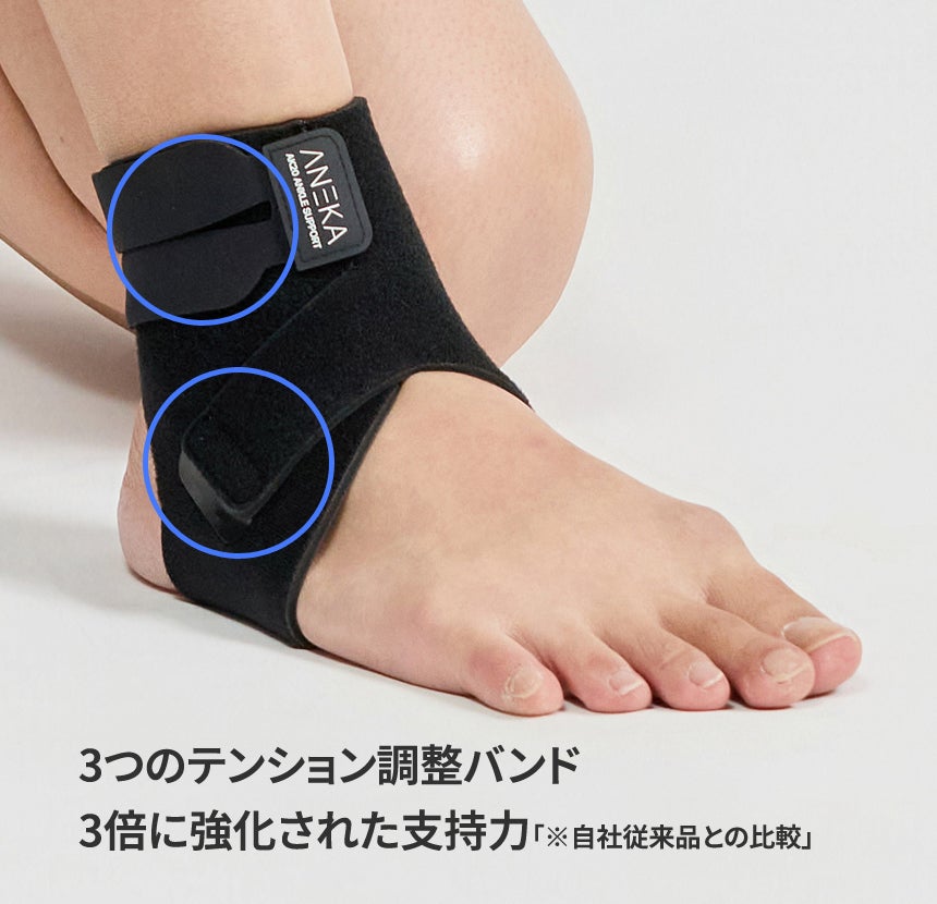 テーピングの進化!3つのバンドでさらに弾性と支持で足元のブレを支える