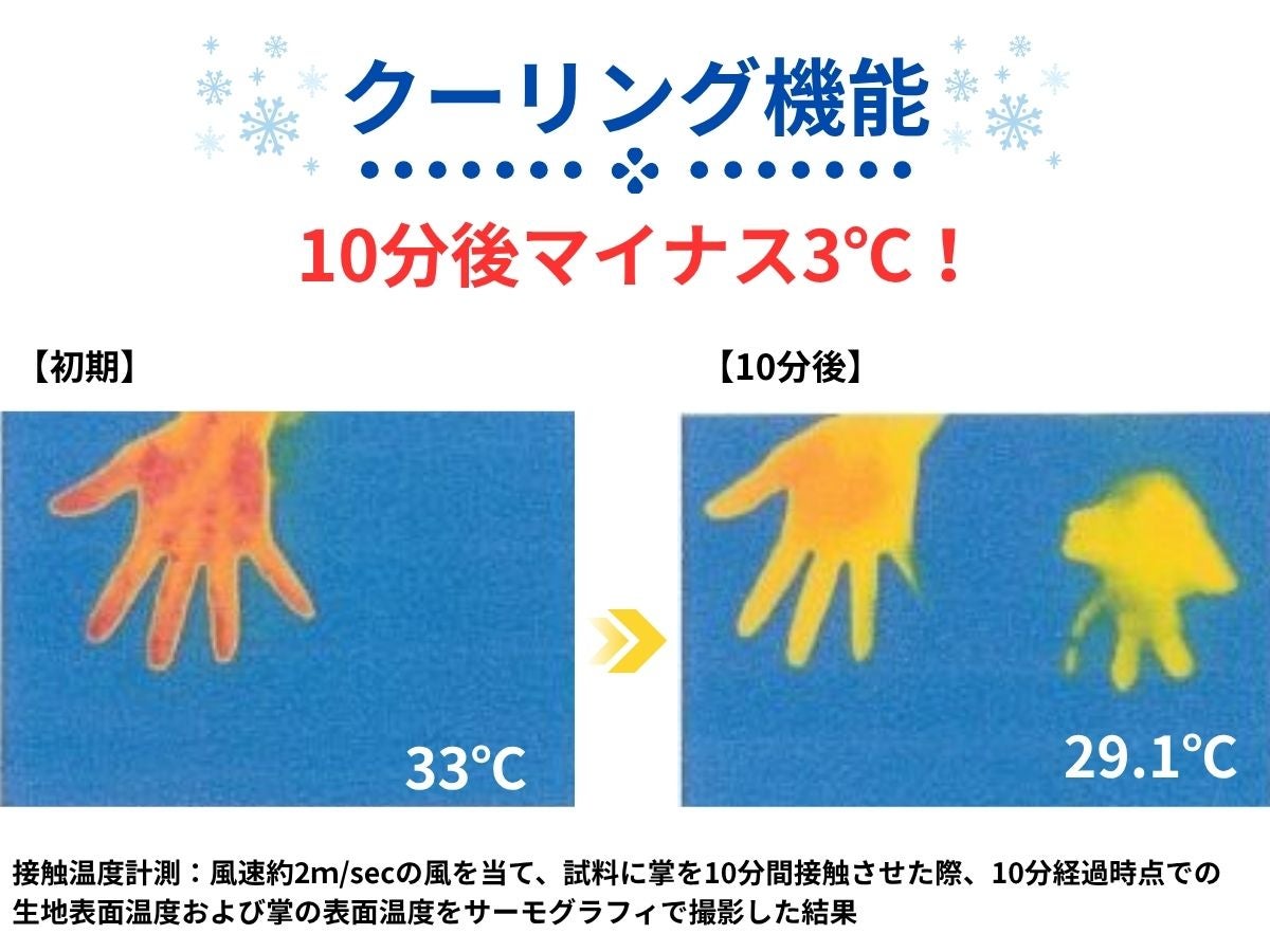 熱帯夜を乗りきる！風通る独自構造生地が寝汗をとり朝までサラサラ快適