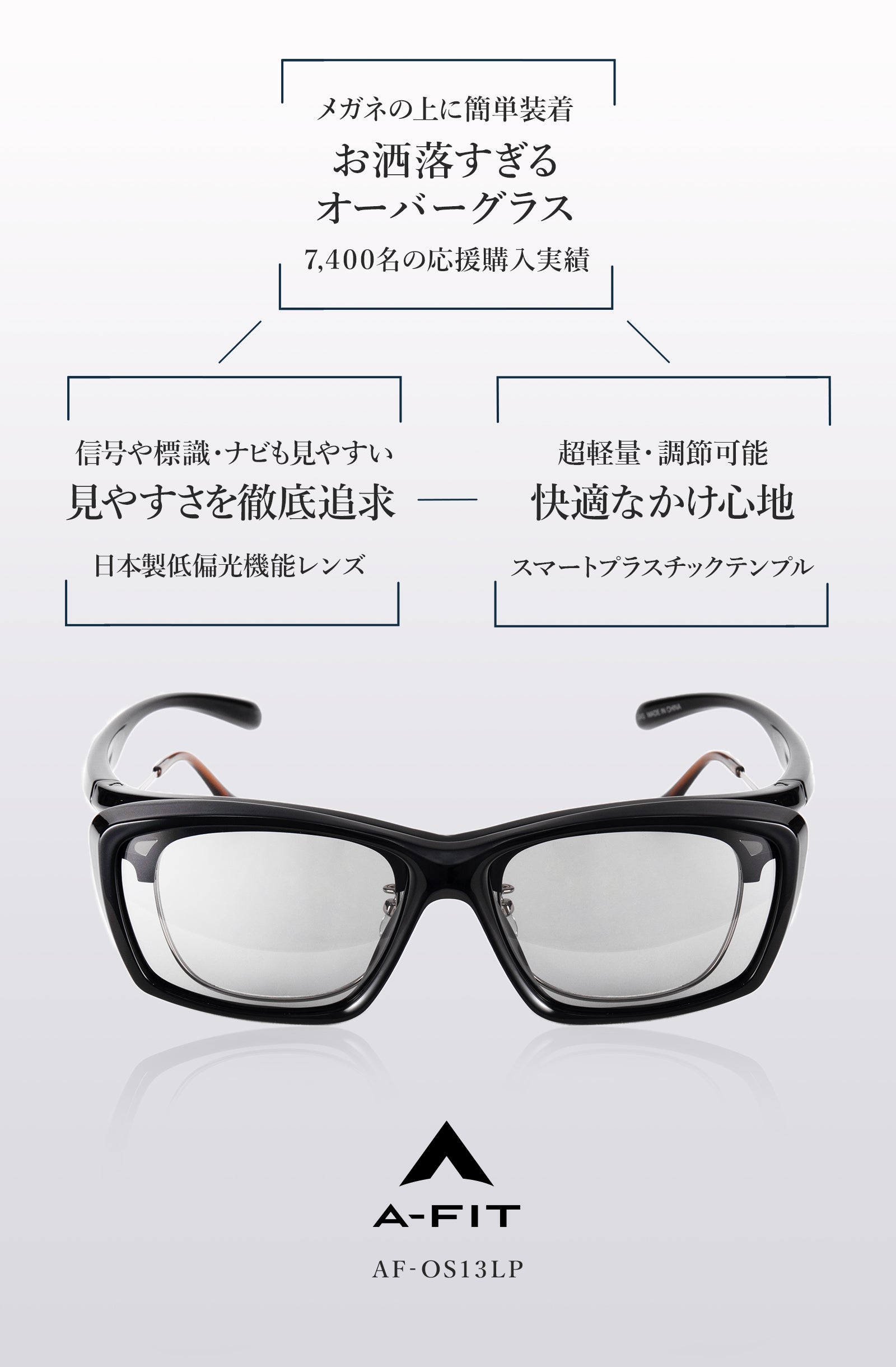 信号や標識、ナビも見やすい日本製低偏光機能レンズ採用お洒落すぎる