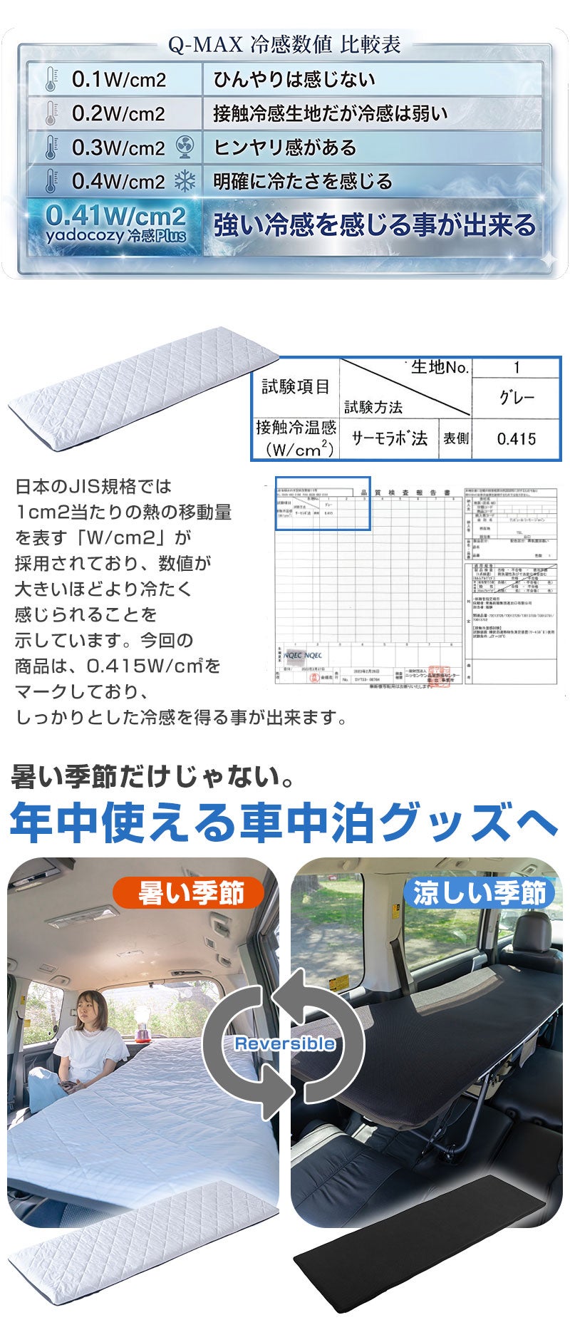 超冷感×段差フラット】家の寝心地を実現する。CARBED＆cozy冷感plus