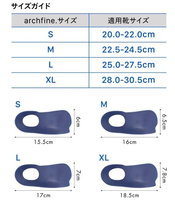 世界累計50,000個突破*】運動のプロが開発。足裏“ふわり”の3D