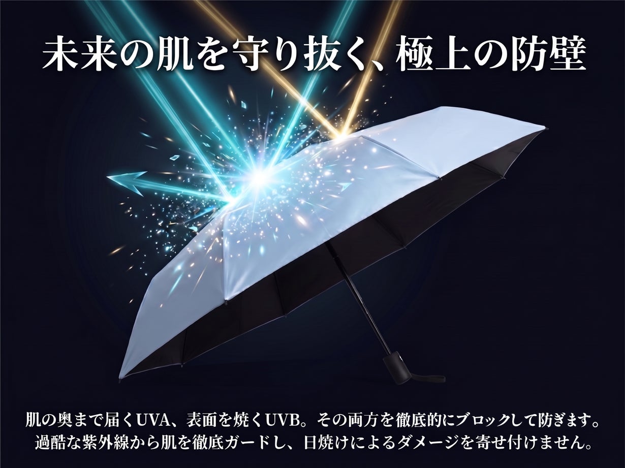 晴雨兼用傘:［ZERO-SUN］アイスブルー 猛暑を生き抜く「持ち歩くクーラー」。遮熱性-14℃の圧倒的防壁傘