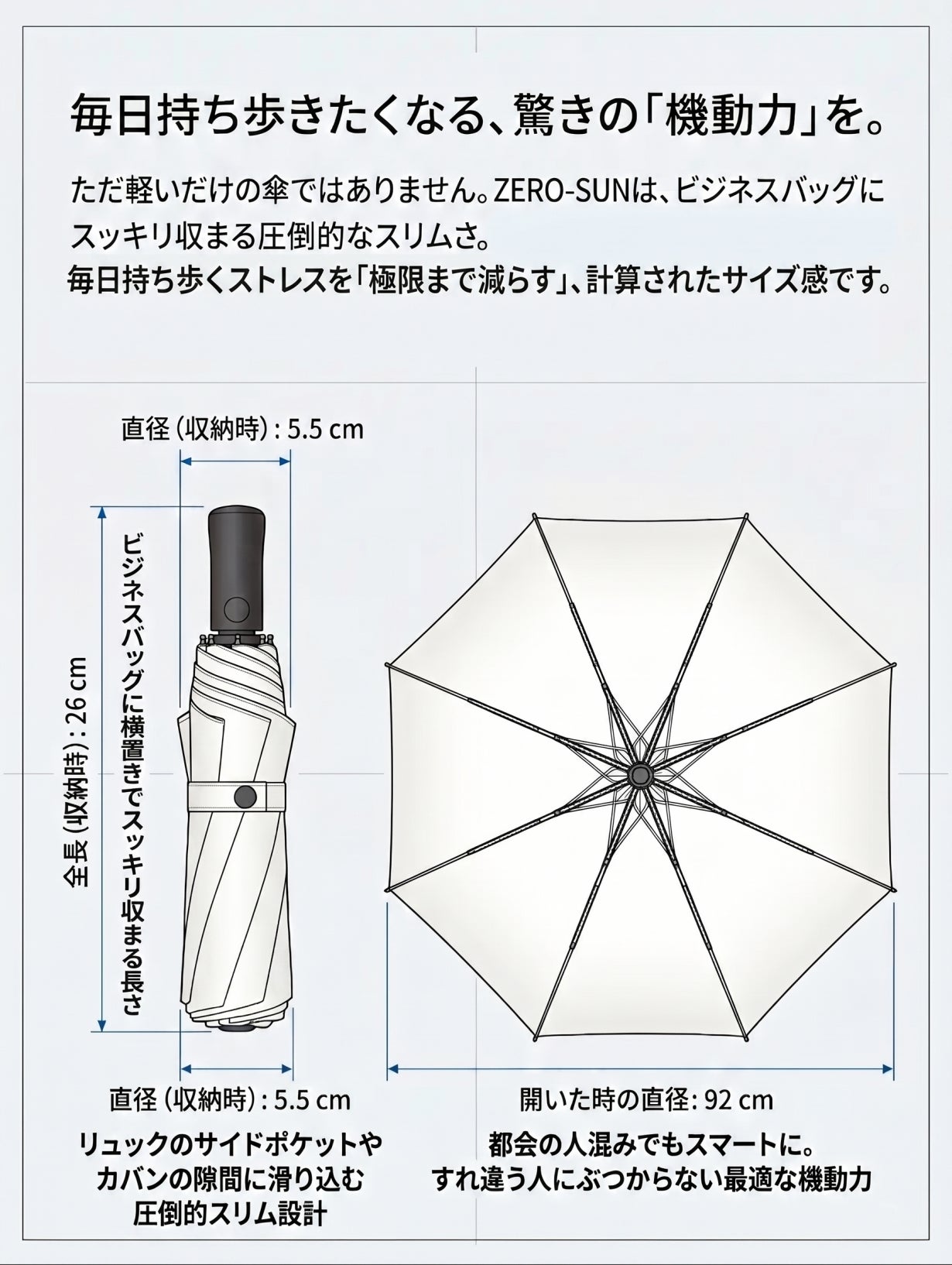 猛暑を生き抜く「持ち歩くクーラー」。遮熱性-14℃の圧倒的防壁傘