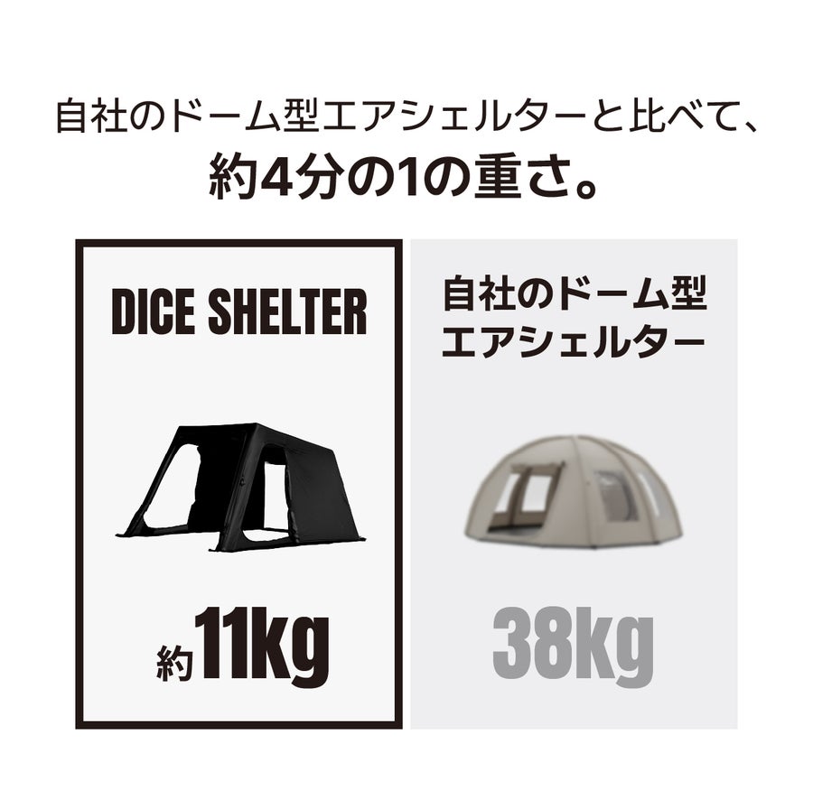 DICE SHELTER
