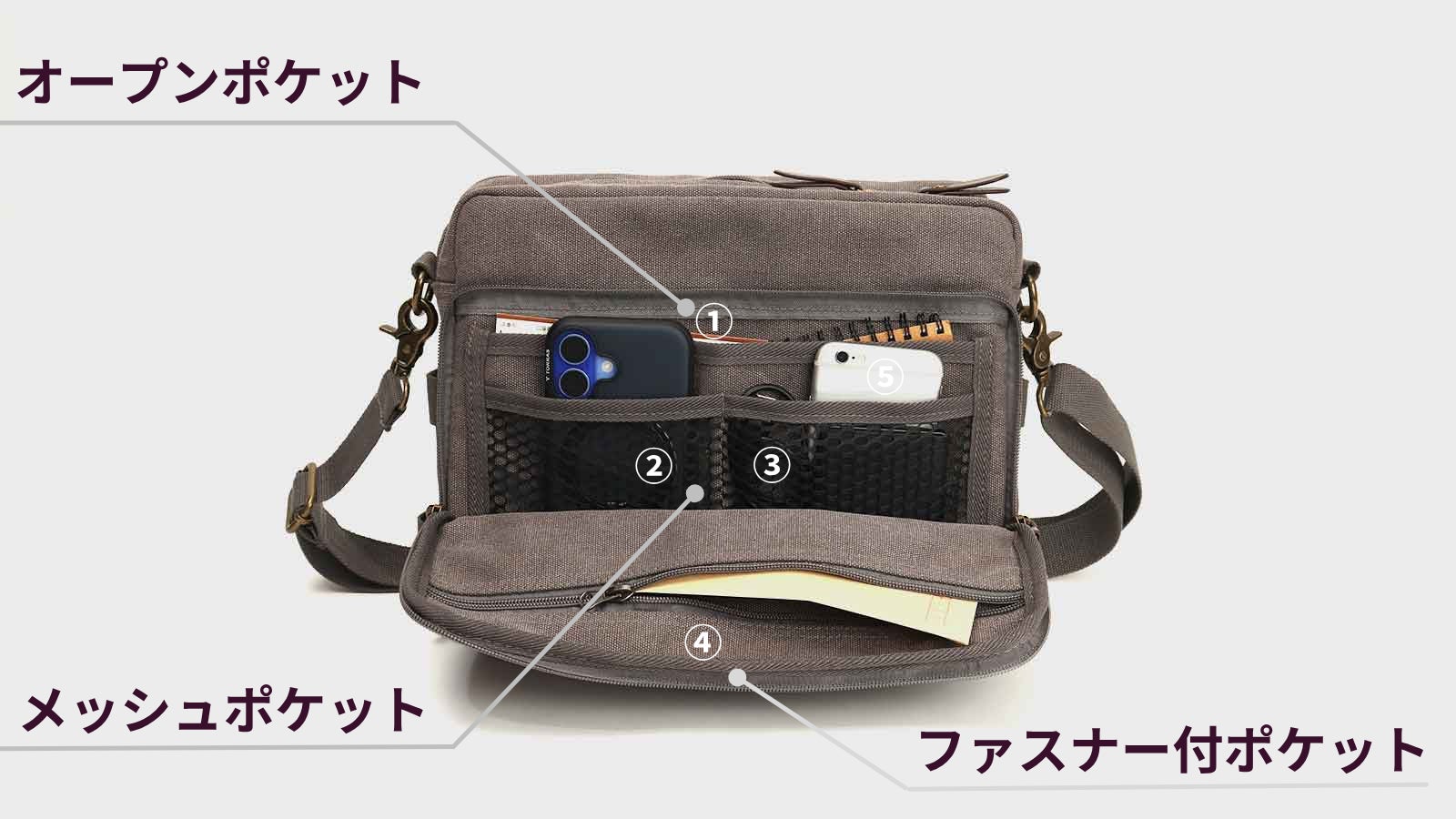 Makuake｜旅行も普段もコレ1つ！ボトルホルダー付「丈夫で軽量・帆布