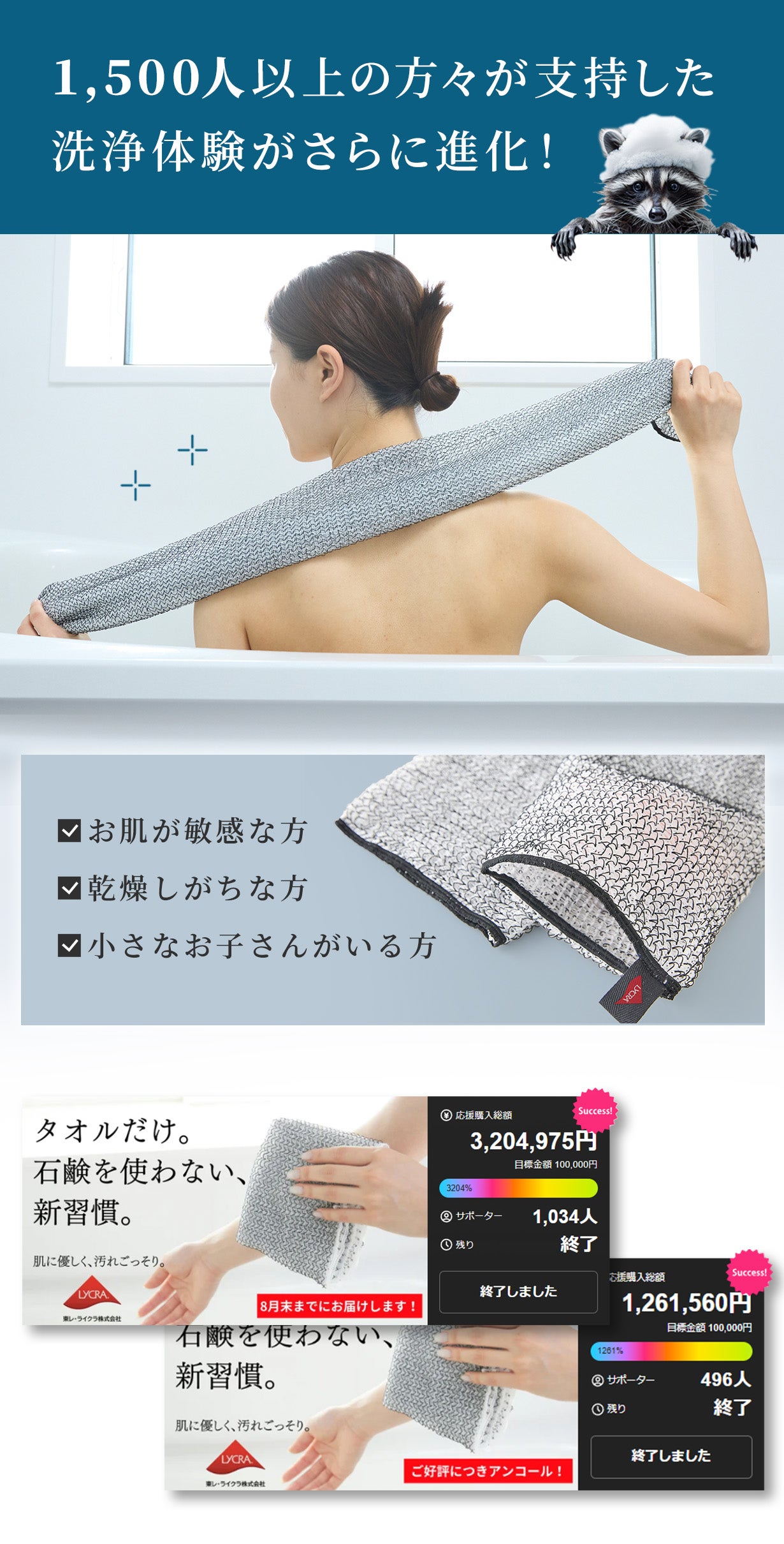 新・美習慣】ライクラ（R)ファイバータオルが進化！小さい摩擦で、触れ