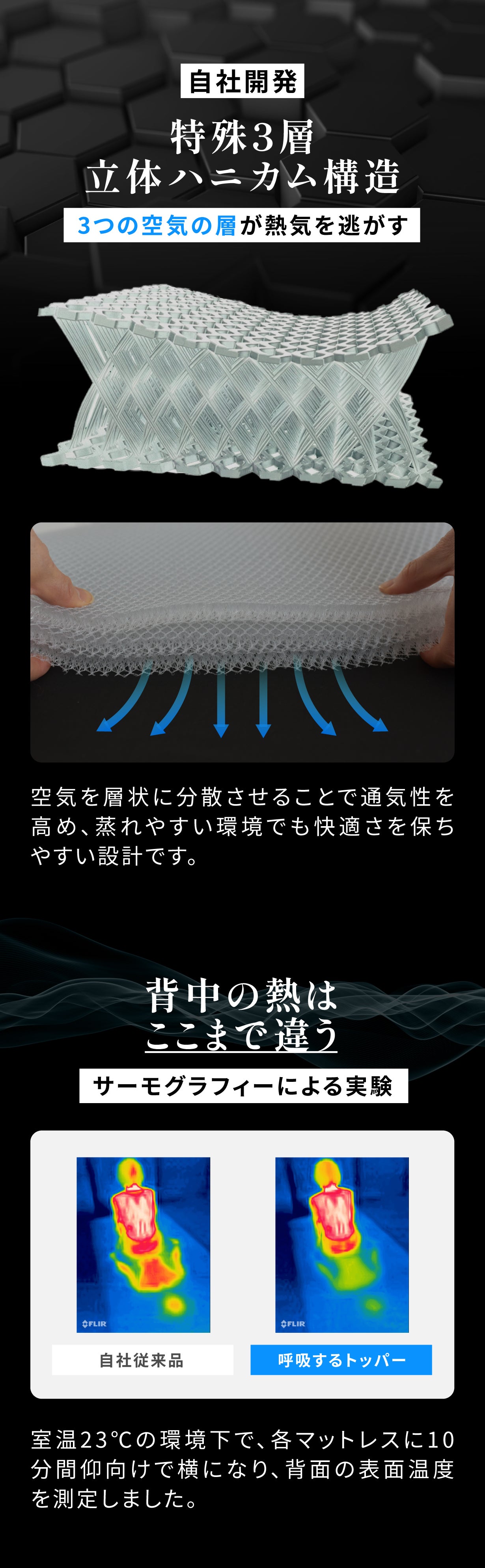 夏専用】寝苦しい夜から解放！背中に風が通り熱を逃がす新発想｜呼吸