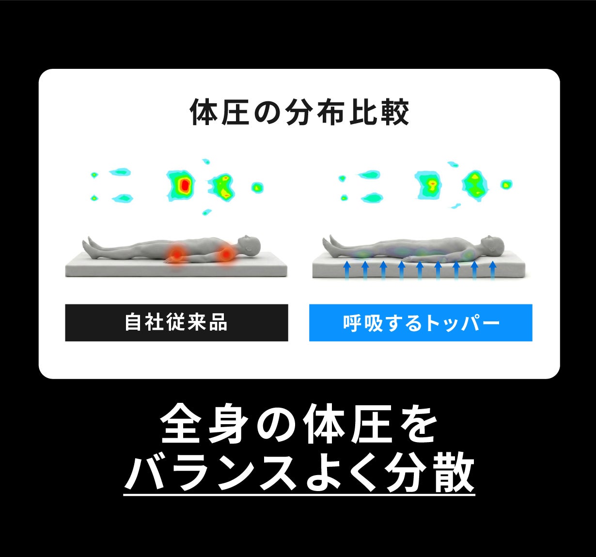 夏専用】寝苦しい夜から解放！背中に風が通り熱を逃がす新発想｜呼吸