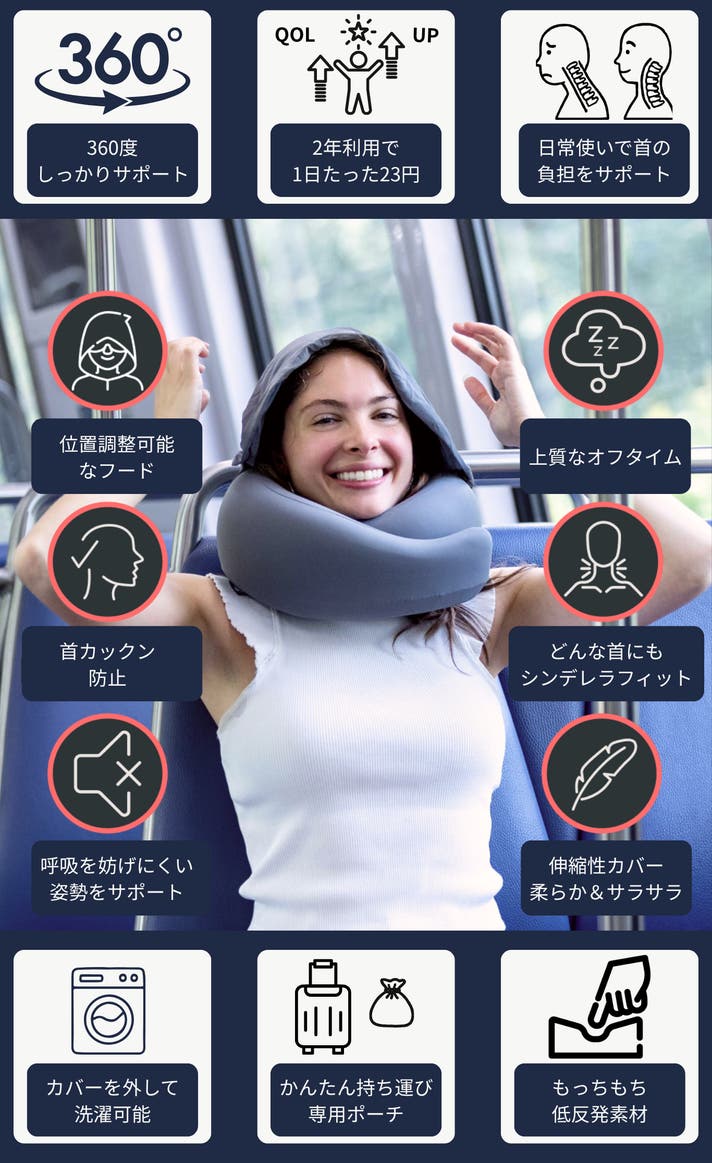 首を支える】被ってガード、包んでしっかり。2秒で至福のオフタイム