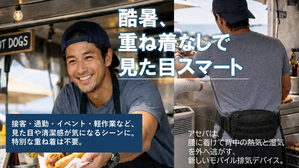 【重ね着不要】見た目は変えず、背中の熱気を一気に押出す腰装着デバイス【アセパ】