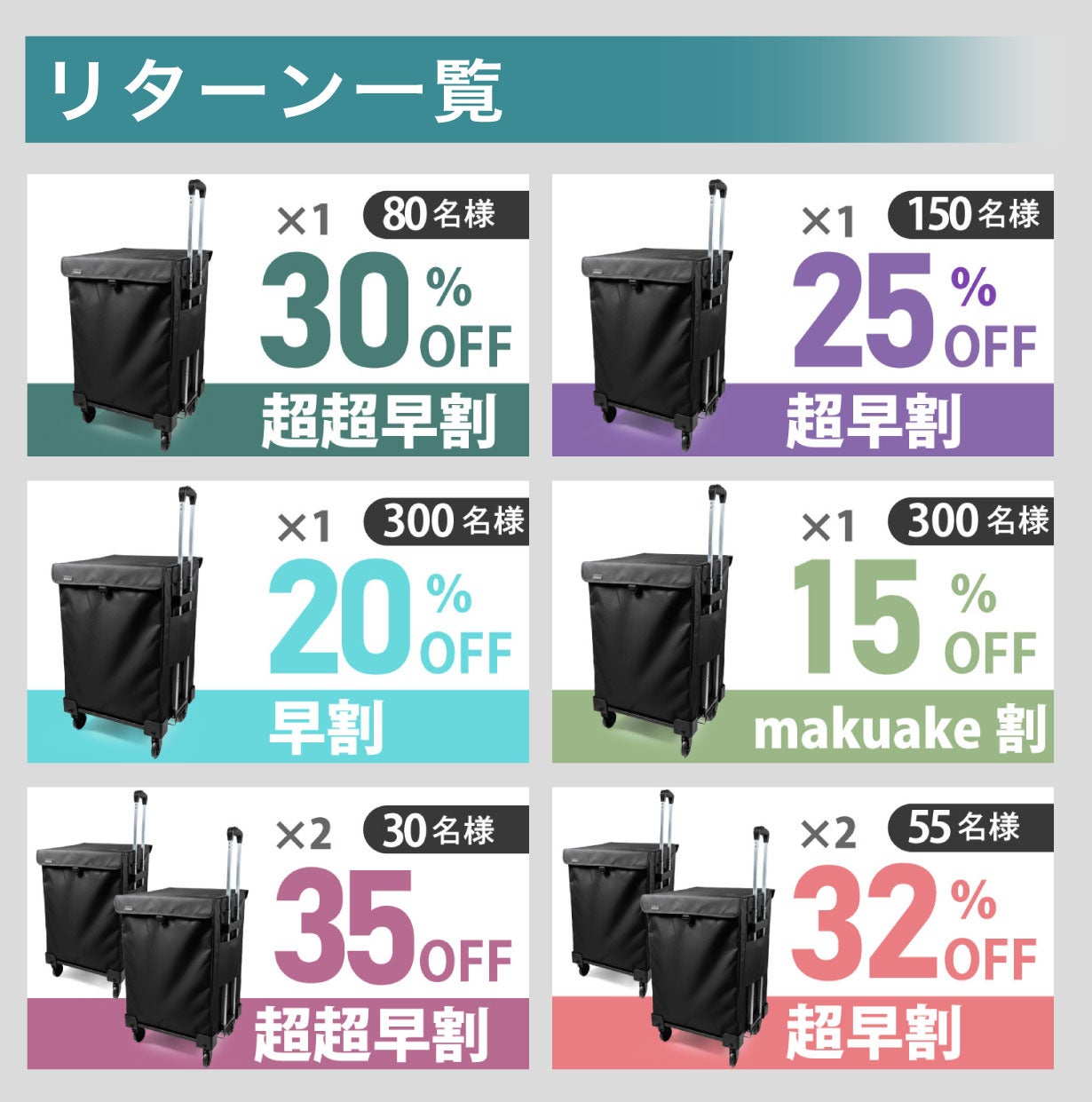 置き配を玄関までスムーズに運べる！キャリー付き宅配BOX Hakohu誕生