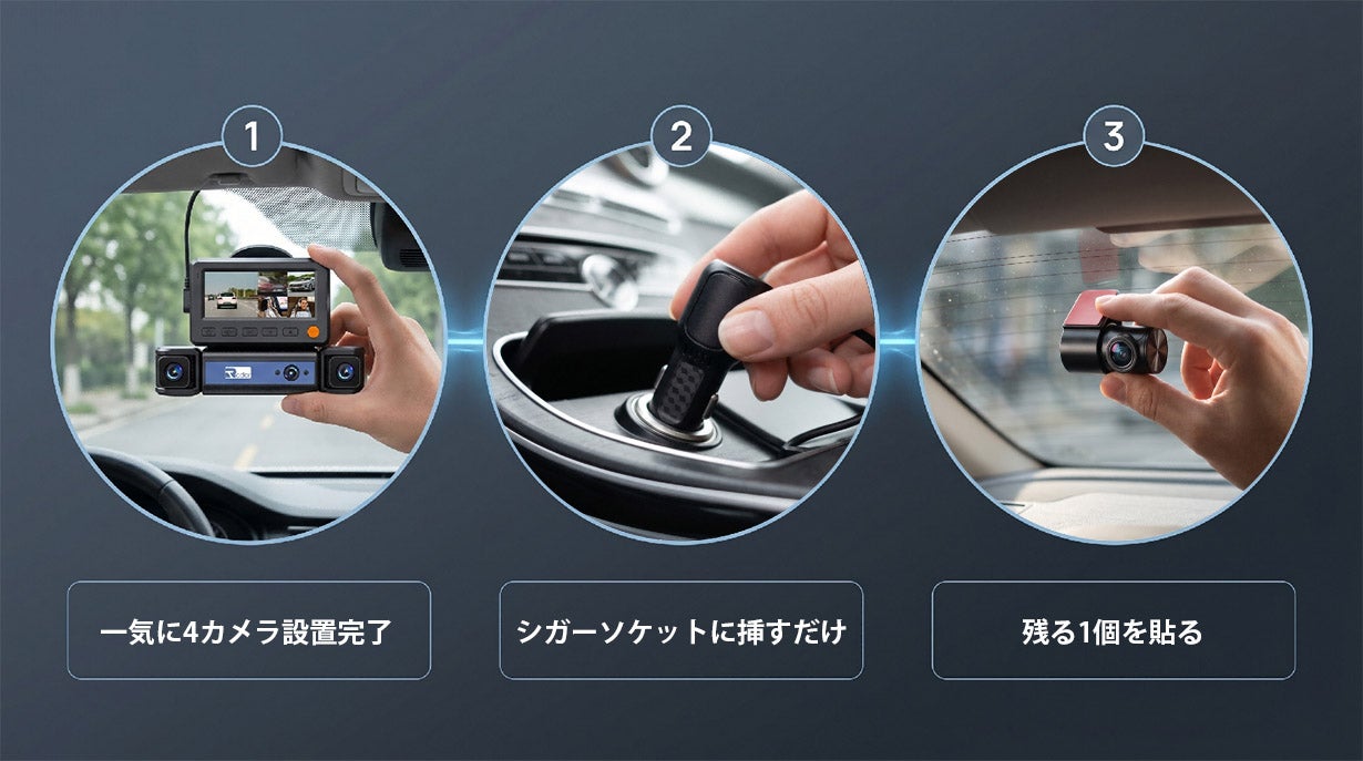 革新】5カメラ搭載ドライブレコーダー！4K高画質で360度全方位を監視