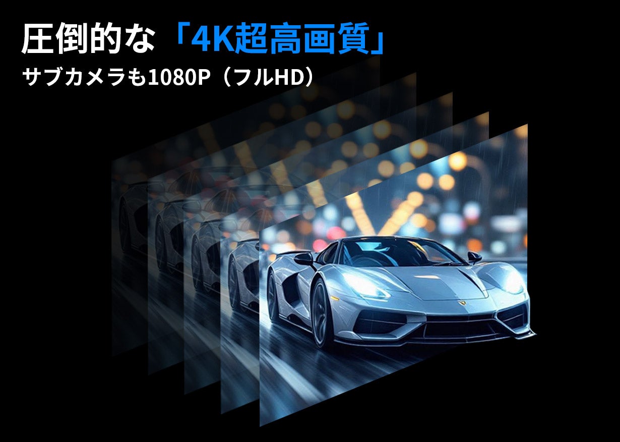 革新】5カメラ搭載ドライブレコーダー！4K高画質で360度全方位を監視