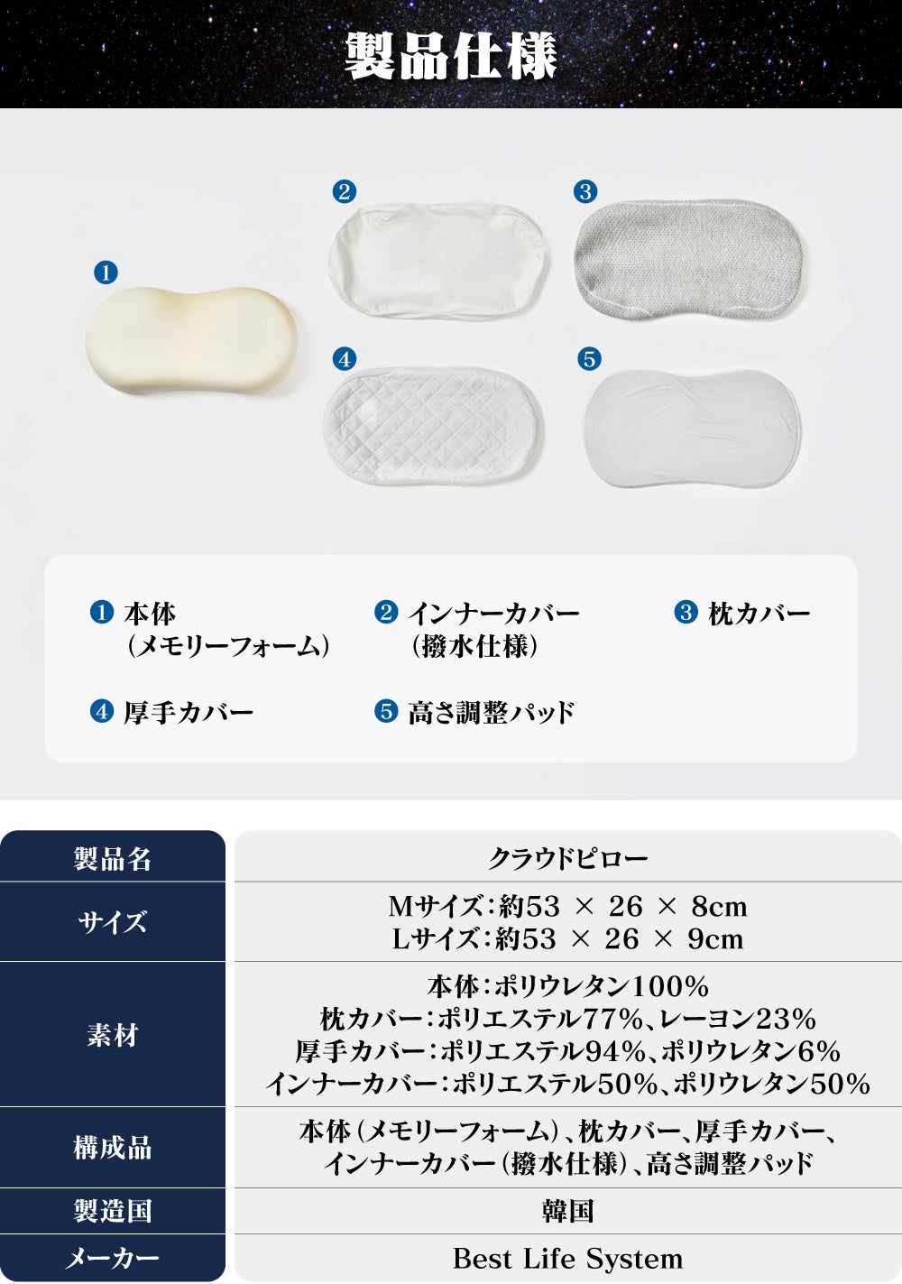 日本特許取得】頭・首・肩を支える3点構造の新発想枕｜ クラウドピロー