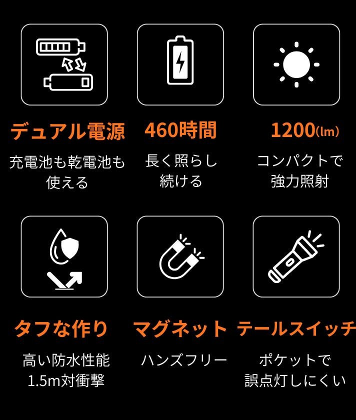 460時間連続点灯】充電池も乾電池も使える。細身で力強く照らすLED懐中