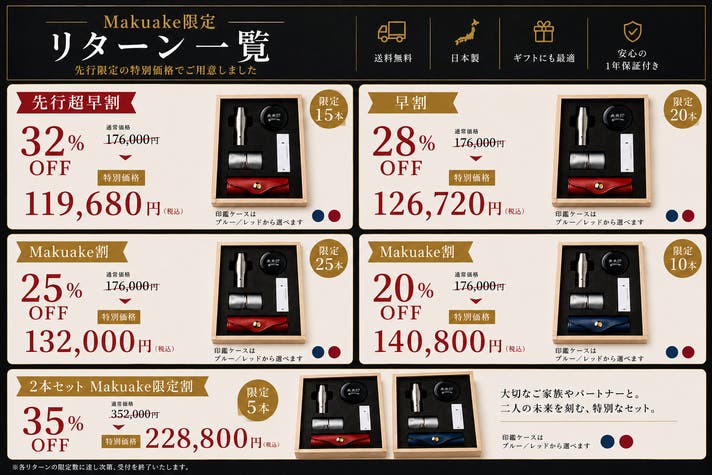 1日2本しか作れない。受け継がれる証を刻む実印。 家紋を刻み、未来へ
