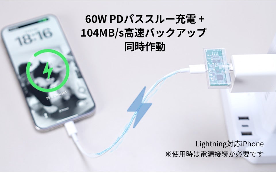 充電しながら保存新発想。60W対応クリアクラウドなら、もう容量不足に
