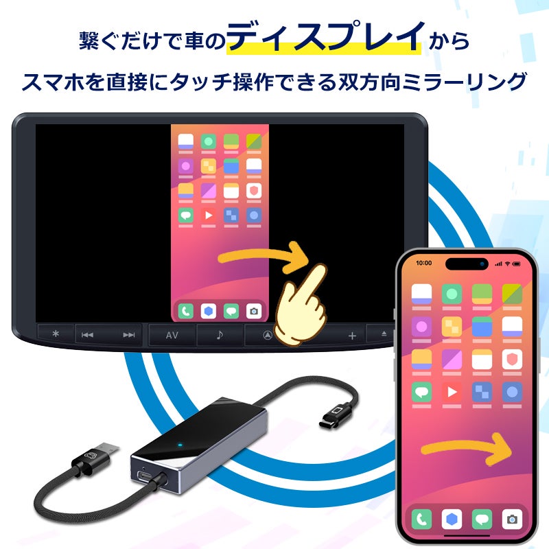 スマホがそのまま車載ディスプレイに！タッチ操作までできる