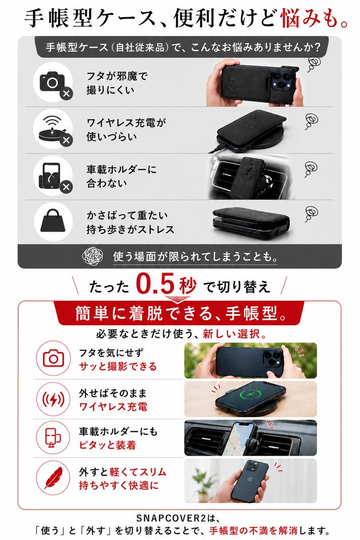 手帳型、諦めていませんか？ MagSafeで0.5秒、外せる新しい手帳型