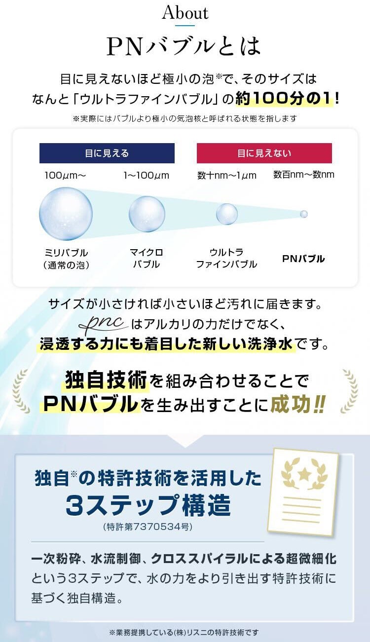 特許取得！水なのに桁違いの洗浄力、PNバブルアルカリ電解水 PNC