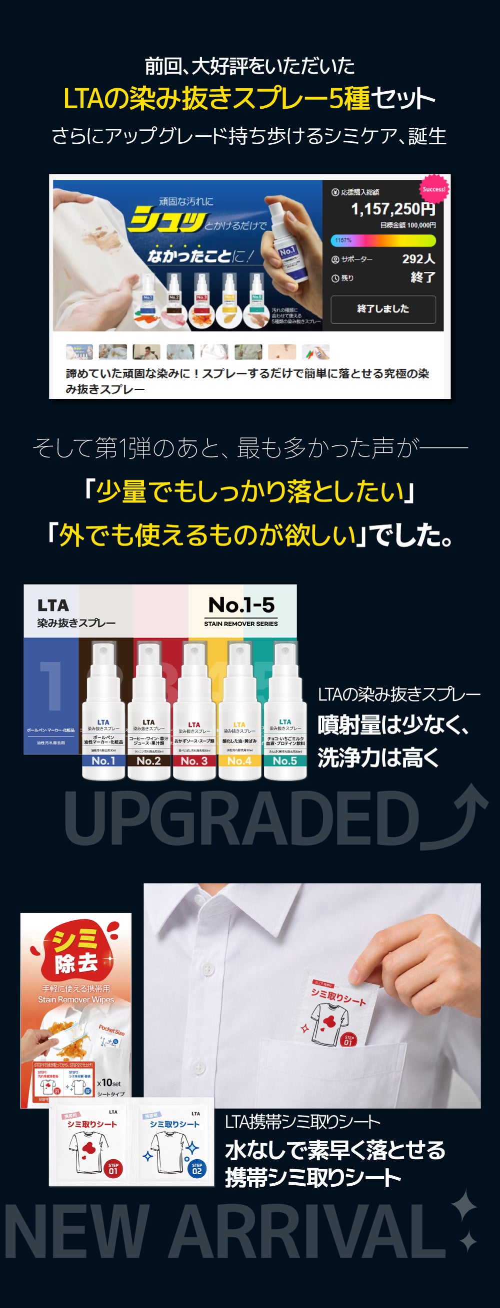 第2弾】クリーニング店の技術を凝縮。脱色ゼロ・手洗い不要の染み抜き