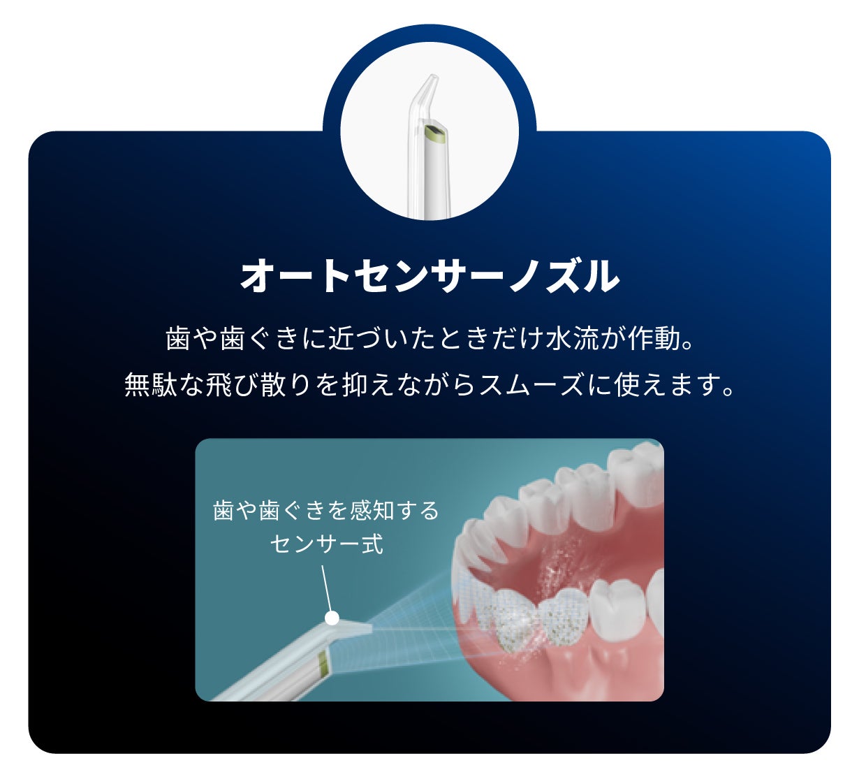 オートセンサー×高水圧120psi｜外でも使えるポータブル口腔ケア革命