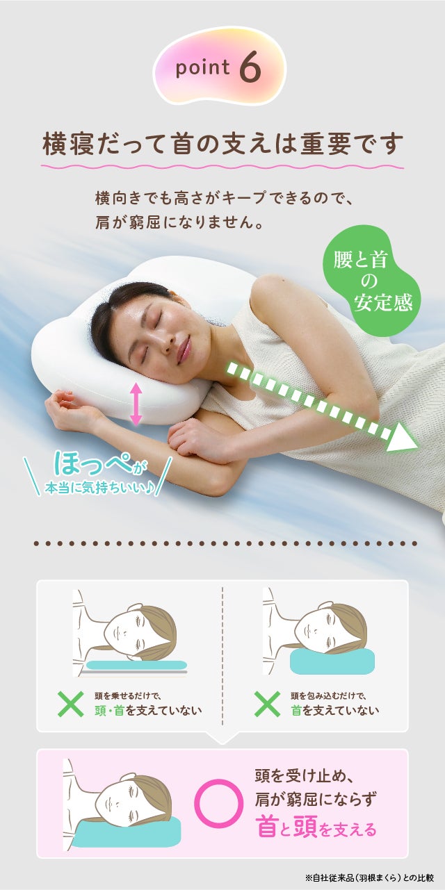 気持ちよさ想像以上！？】頭やさしく、首しっかり。女神の無重力まくら