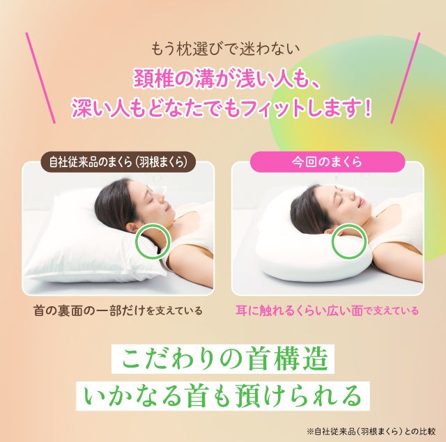 気持ちよさ想像以上！？】頭やさしく、首しっかり。女神の無重力まくら