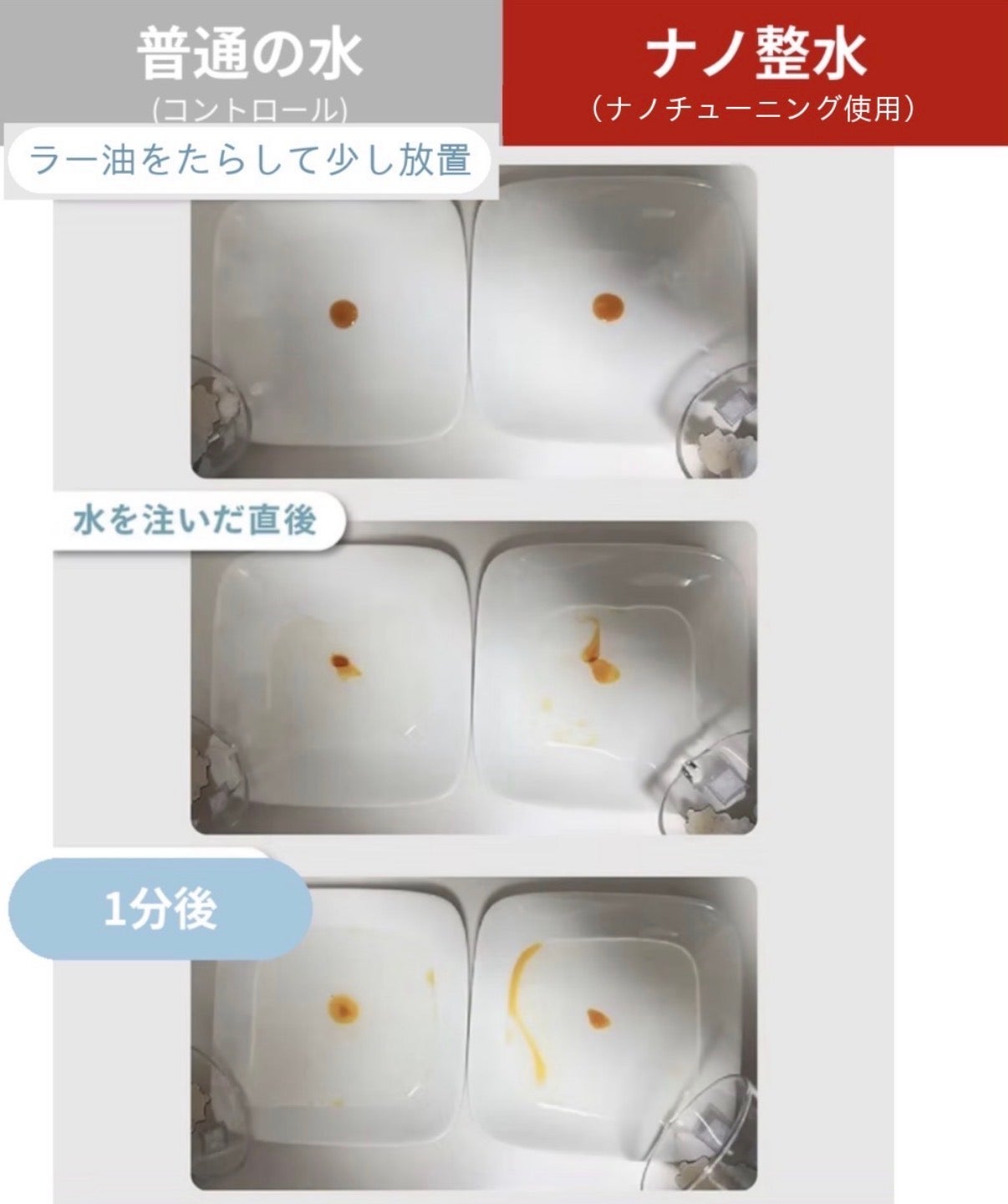 さらにお値下げAqua Pro ホース 25フィート デラックス水圧調整器付き 流れる水に新アプローチ】買い替え不要。ホースにセットで水の常識が