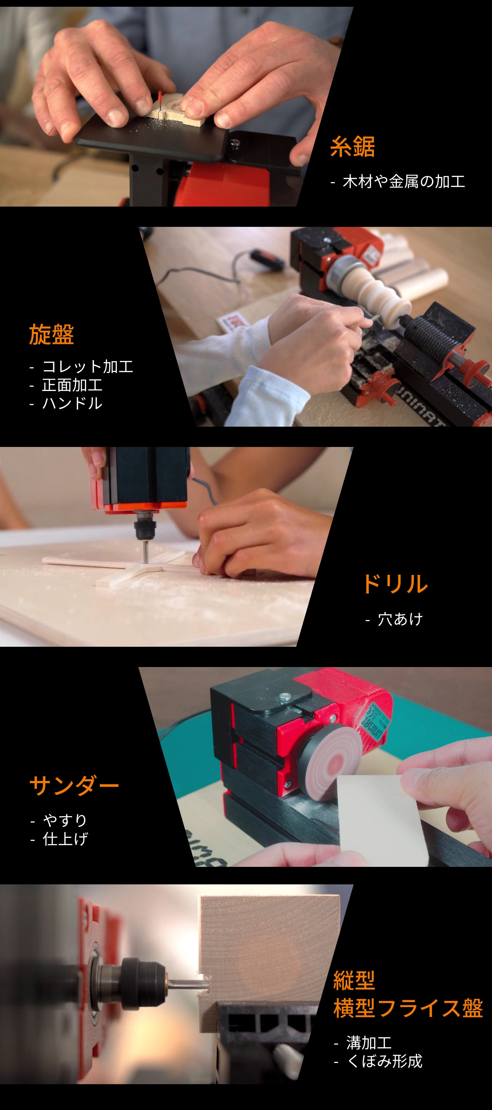 つくる時間”を取り戻す】1台6役。省スペースで始めるモジュール式DIY