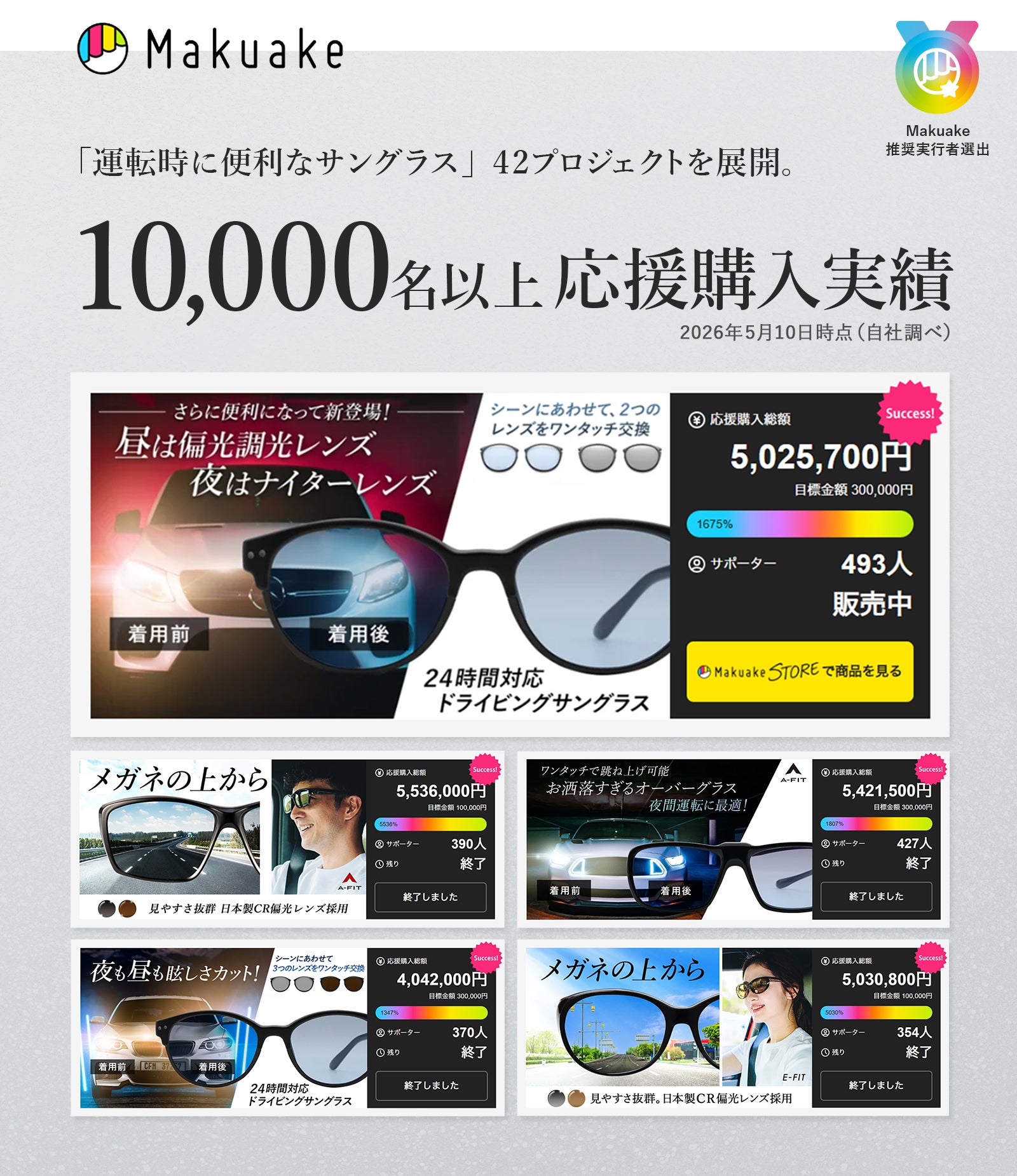 防眩対策と見やすさを徹底追求、朝昼夜、快適運転のためのドライビング