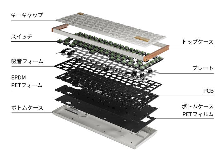 Keychron最新薄型キーボード 天然木デザイン×磁気スイッチ / 8KHz