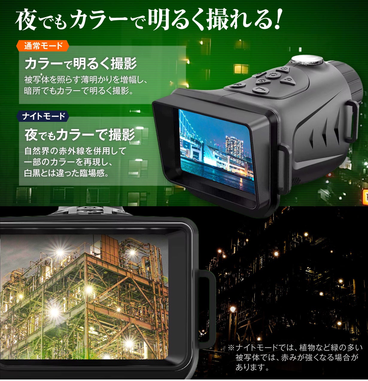 覗き込めばどこでも特等席！昼も夜も鮮明で、動画も写真も撮れる