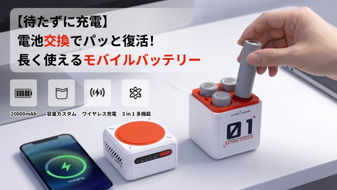 迷彩キャリーバッグ　バッテリー2本　充電器　ダットサイト 使い捨てない！電池交換でパッと使える！防災にも強いモジュール式