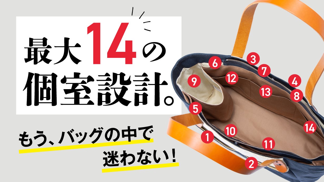 どこに入れた？」がなくなる。最大14個の個室仕様｜Fugakトート