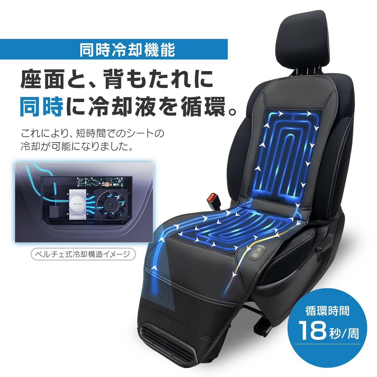 マルチICEシート 水冷式 多機能 最大7時間冷却効果 フリーサイズ マイナス1 車内の猛暑］背中に冷蔵庫！驚異の75W半導体&高速水循環で圧倒的に