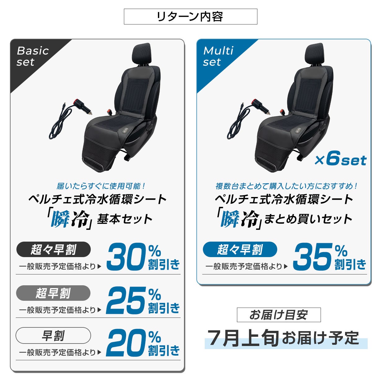 車内の猛暑］背中に冷蔵庫！驚異の75W半導体&高速水循環で圧倒的に