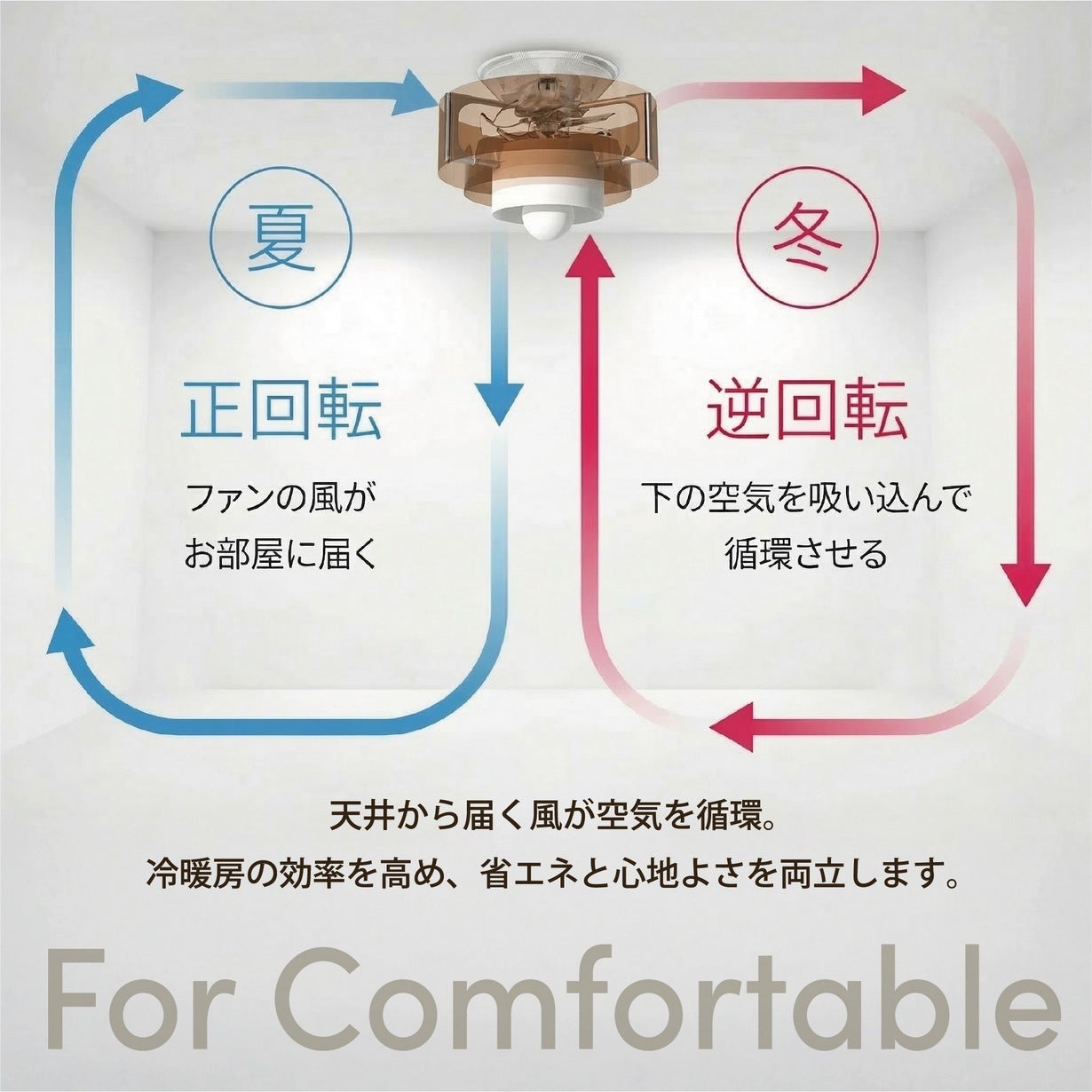 風の出る照明も美しくありたい、光と風を操るシーリングファンライト
