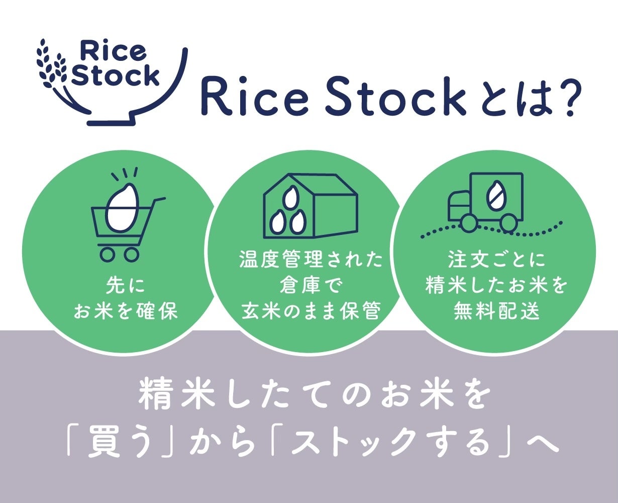 購入前コメント必須★現在体調不良発送遅め　精米 毎日のご飯が楽しみに。精米したてが届くお米サービス｜Rice Stock