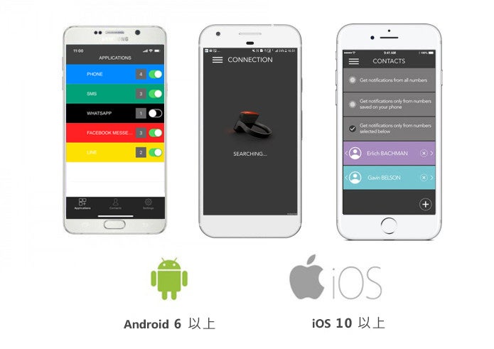 指がスマホになる！ 多機能をスマートにこなす、ウェアラブル革命「ORII」