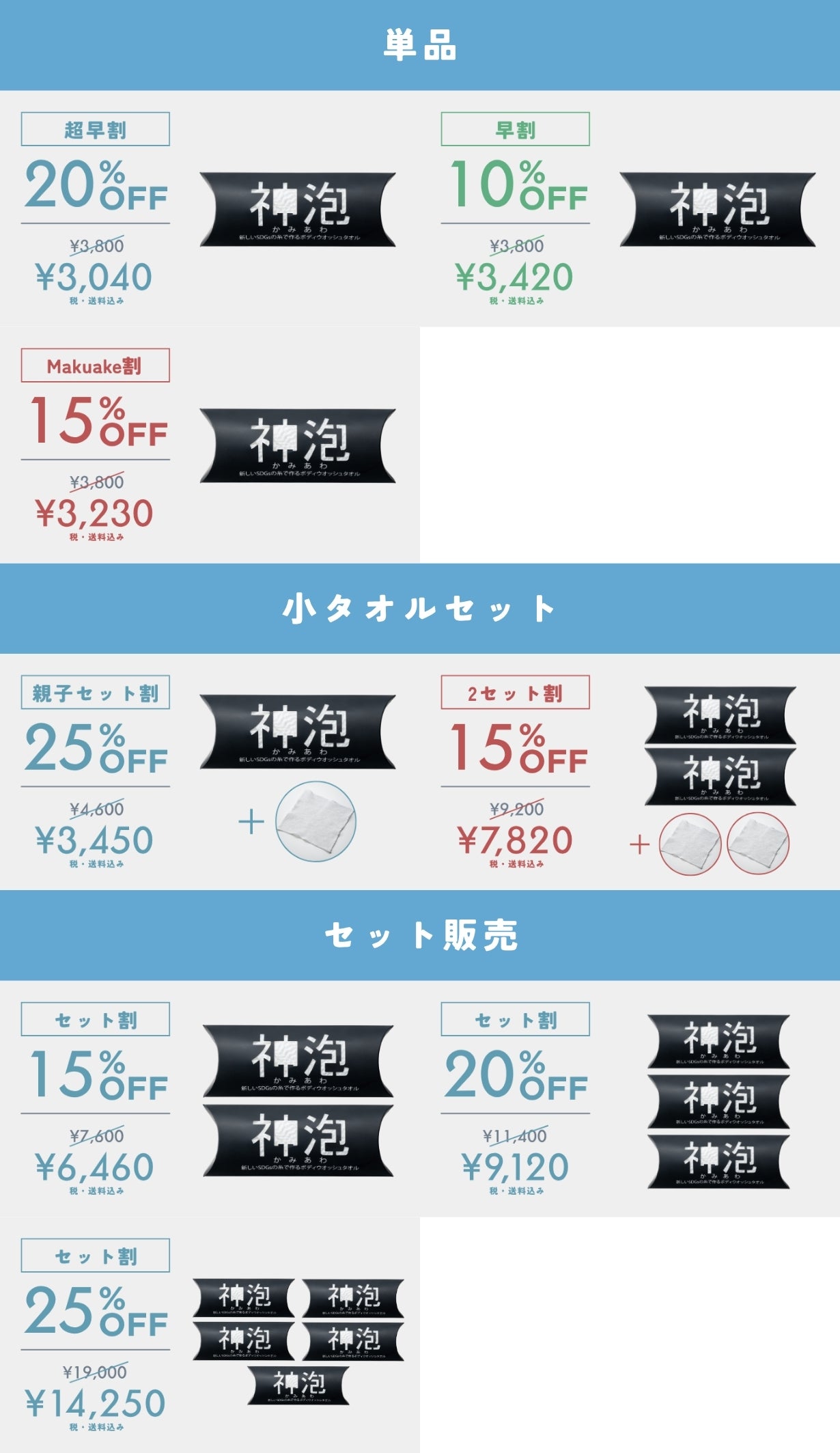 手が、消えた。 泡に埋まって、見えなくなった。 少量プッシュで驚きの