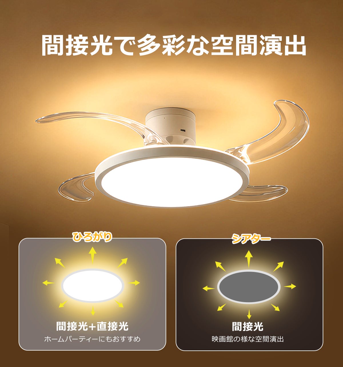 声ひとつで空間をデザイン！光と風を自由に操作する羽根収納式