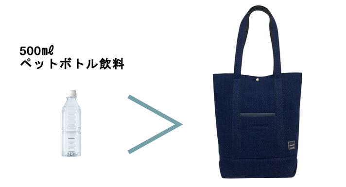 使い込む程に味が増す。伝統の【武州藍染刺子】経年美化を楽しむ縦型